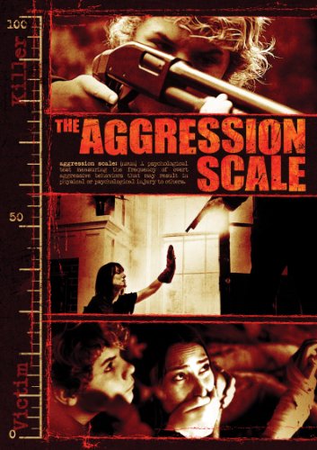 AGGRESSION SCALE Sale